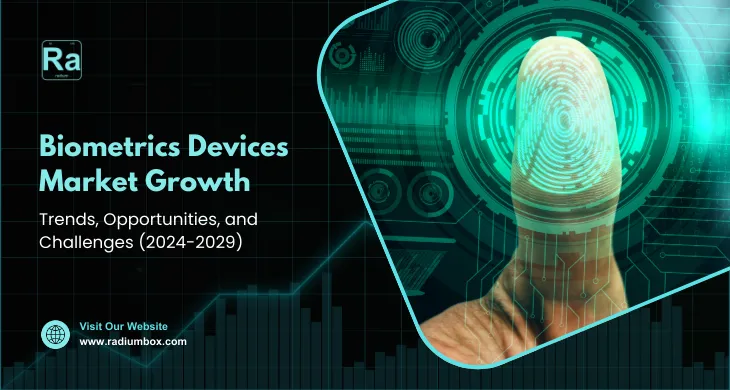 biometrics-devices-market-growth.webp