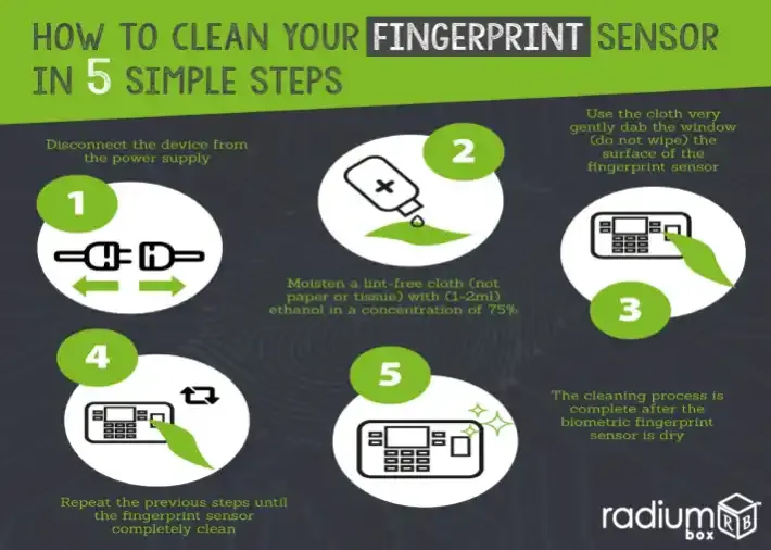 how-to-clean-the-fingerprint-sensor-device.webp