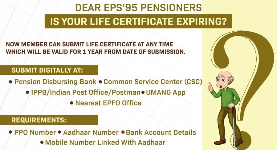 submission-deadline-of-life-certificate-for-private-sector-and-government-pensioners-radiumbox.webp